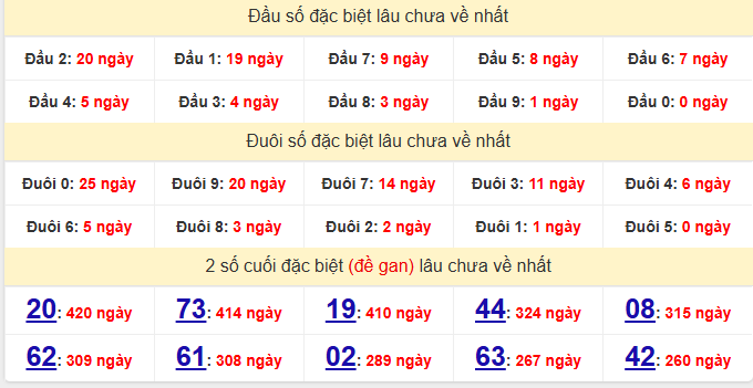dac-biet-hau-giang-lau-ve-ngay-9-5