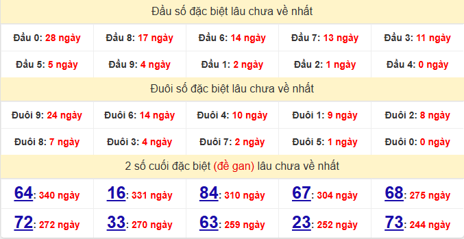 dac-biet-ninh-thuan-lau-ve-ngay-22-5