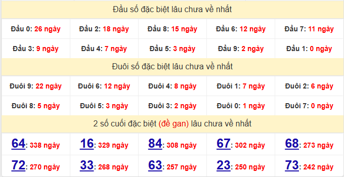 dac-biet-ninh-thuan-lau-ve-ngay-8-5