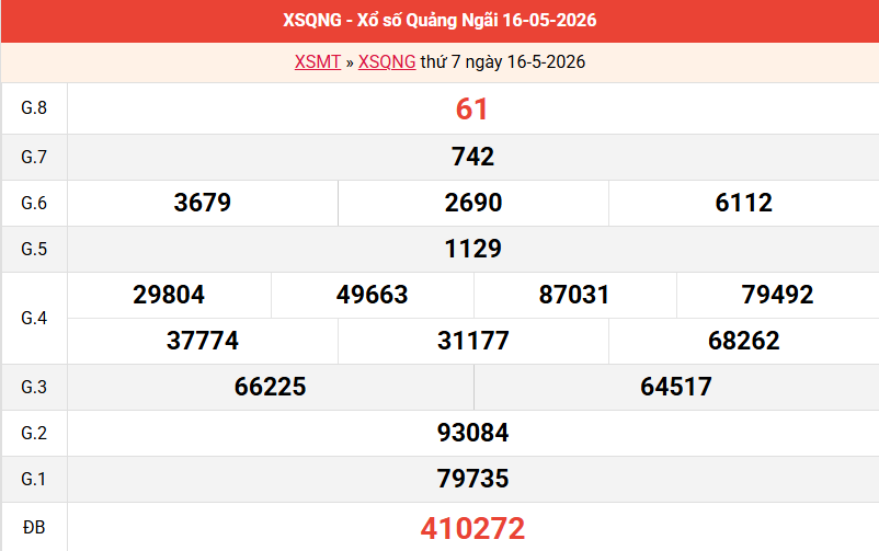 ket-qua-quang-ngai-ngay-16-5 ket-qua-quang-ngai-ngay-16-5