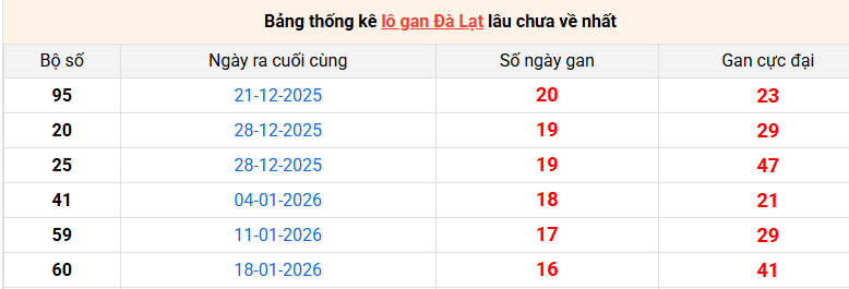 lo-gan-da-lat-ngay-17-5