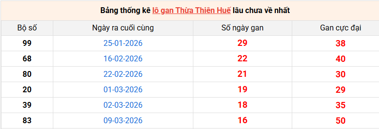 lo-gan-hue-ngay-10-5