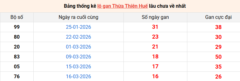 lo-gan-hue-ngay-17-5