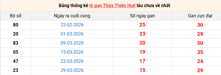 lo-gan-hue-ngay-25-5
