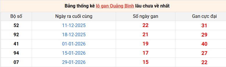 lo-gan-quang-binh-ngay-21-5