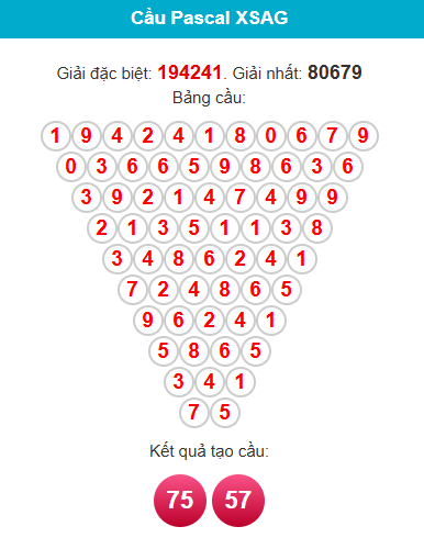 pascal-an-giang-ngay-21-5 pascal-an-giang-ngay-21-5