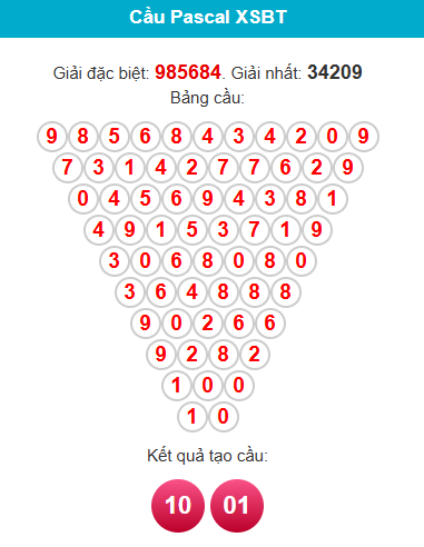 /pascal-ben-tre-ngay-26-5