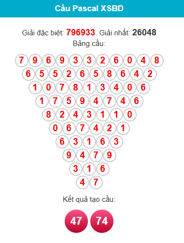 /pascal-binh-duong-ngay-29-5 /pascal-binh-duong-ngay-29-5