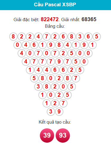 pascal-binh-phuoc-ngay-23-5