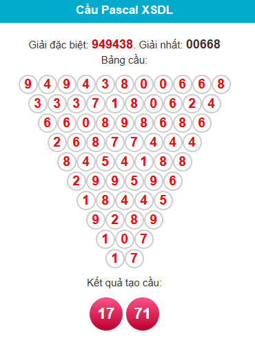 pascal-da-lat-ngay-31-5 pascal-da-lat-ngay-31-5