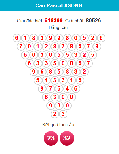 pascal-da-nang-ngay-2-5