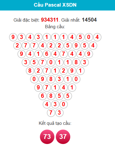 pascal-dong-nai-ngay-13-5 pascal-dong-nai-ngay-13-5