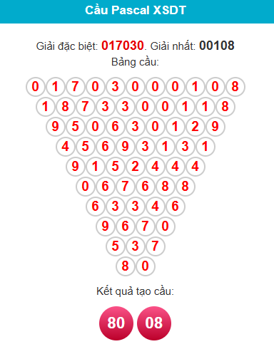 pascal-dong-thap-ngay-1-6