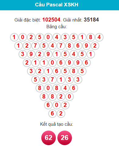 pascal-khanh-hoa-ngay-10-5