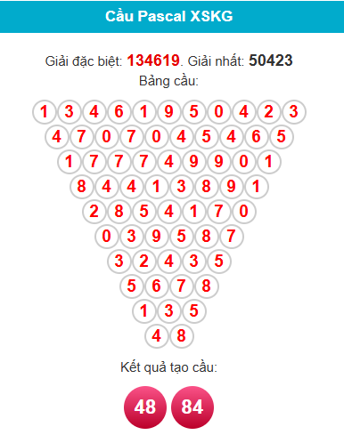 pascal-kien-giang-ngay-17-5