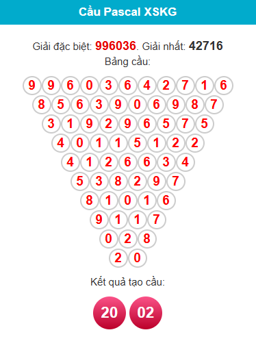 pascal-kien-giang-ngay-24-5