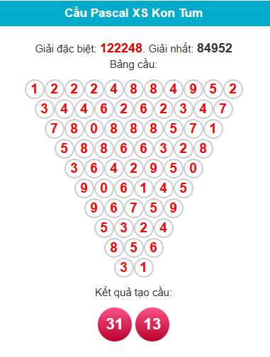 pascal-kon-tum-ngay-10-5
