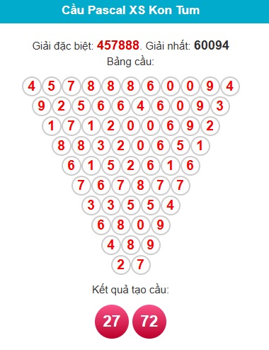 pascal-kon-tum-ngay-24-5 pascal-kon-tum-ngay-24-5