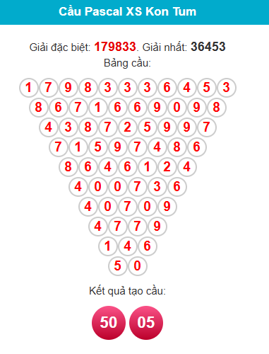 pascal-kon-tum-ngay-31-5 pascal-kon-tum-ngay-31-5