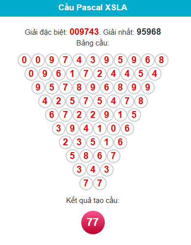 pascal-long-an-ngay-23-5