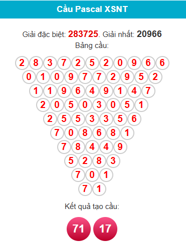 pascal-ninh-thuan-ngay-15-