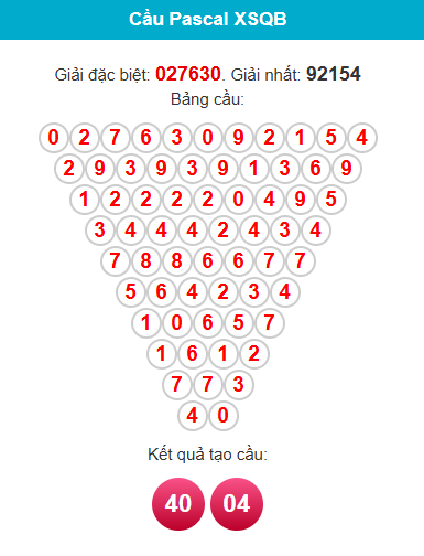 pascal-quang-binh-ngay-21-