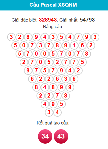 pascal-quang-nam-ngay-12-5 pascal-quang-nam-ngay-12-5