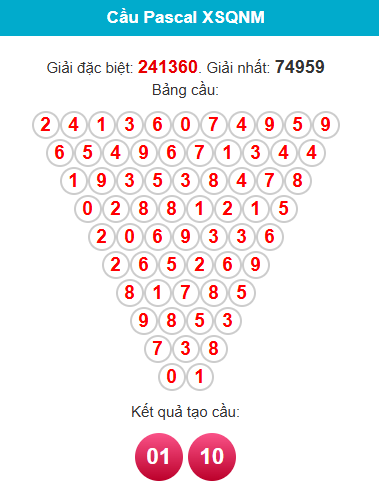 /pascal-quang-nam-ngay-26-5 /pascal-quang-nam-ngay-26-5