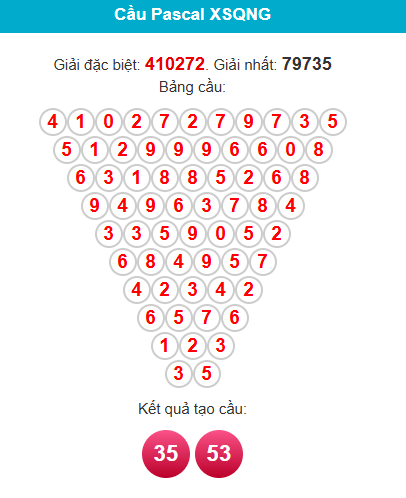 pascal-quang-ngai-ngay-23-5 pascal-quang-ngai-ngay-23-5
