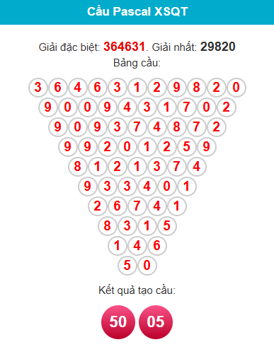 pascal-quang-tri-ngay-21-5