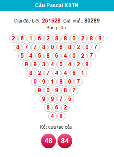 /pascal-tay-ninh-ngay-21-5 /pascal-tay-ninh-ngay-21-5