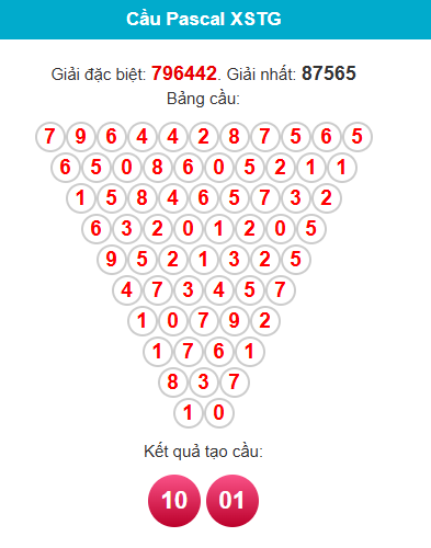 pascal-tien-giang-ngay-10-5 pascal-tien-giang-ngay-10-5