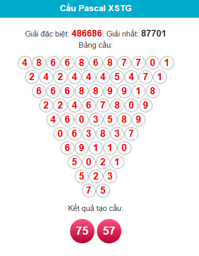 pascal-tien-giang-ngay-24-5