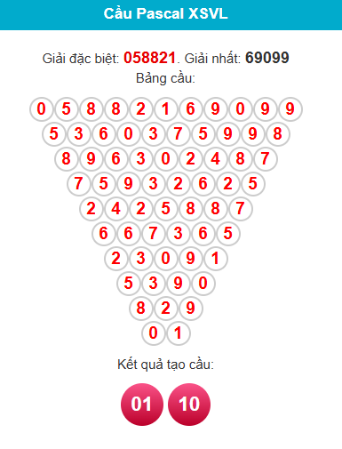 pascal-vinh-long-ngay-15-5