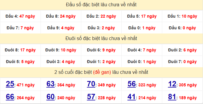 dac-biet-binh-thuan-lau-ve-ngay-11-6