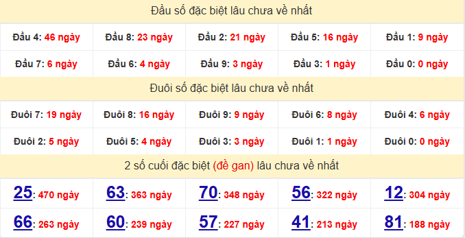 dac-biet-binh-thuan-lau-ve-ngay-4-6