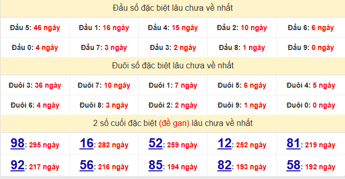 dac-biet-dac-lac-lau-ve-ngay-2-6