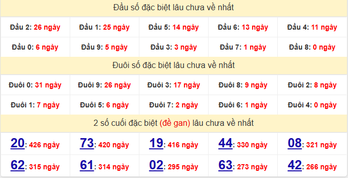 dac-biet-hau-giang-lau-ve-ngay-20-6 dac-biet-hau-giang-lau-ve-ngay-20-6