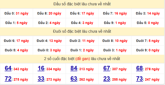 dac-biet-ninh-thuan-lau-ve-ngay-12-6