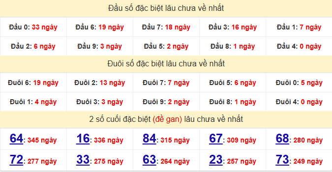 dac-biet-ninh-thuan-lau-ve-ngay-26-6