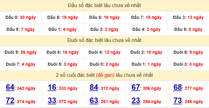 dac-biet-ninh-thuan-lau-ve-ngay-5-6