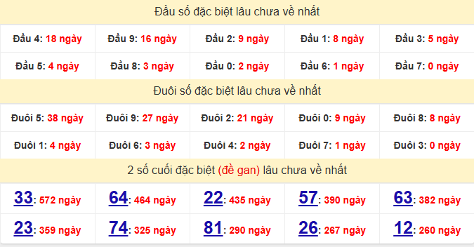 dac-biet-quang-tri-lau-ve-ngay-25-6 dac-biet-quang-tri-lau-ve-ngay-25-6