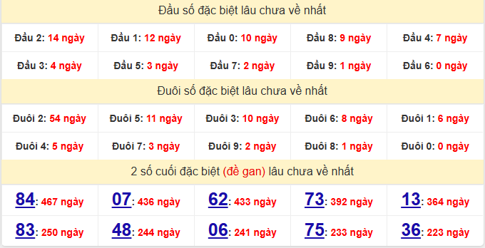 dac-biet-soc-trang-lau-ve-ngay-1-7