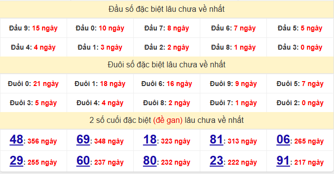 dac-biet-tay-ninh-lau-ve-ngay-4-6