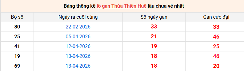 lo-gan-hue-ngay-21-6