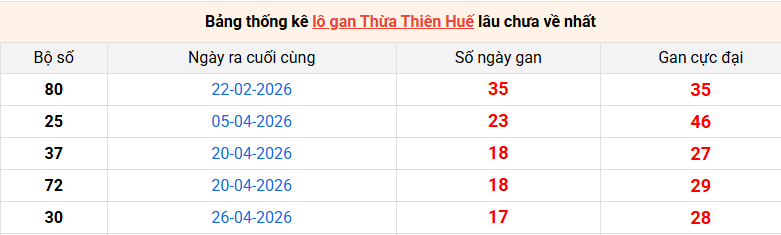 lo-gan-hue-ngay-28-6