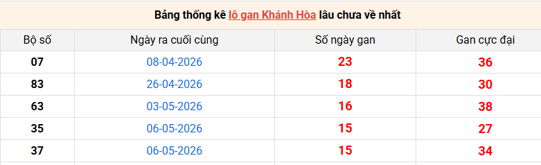 lo-gan-khanh-hoa-ngay-1-7