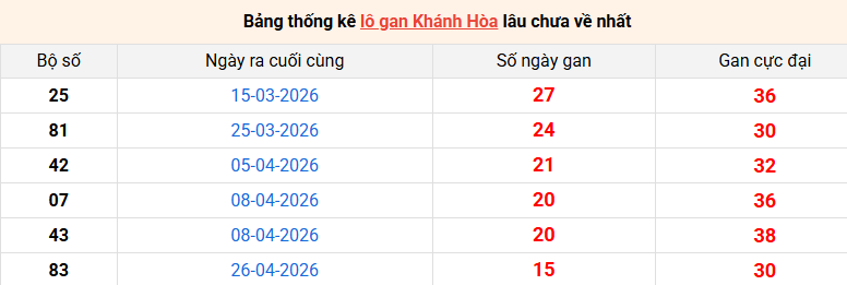 lo-gan-khanh-hoa-ngay-21-6
