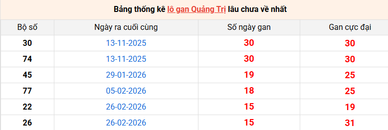 lo-gan-quang-tri-ngay-18-6