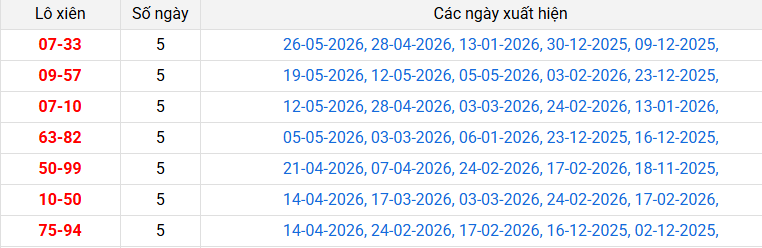 /lo-xien-ben-tre-ngay-2-6